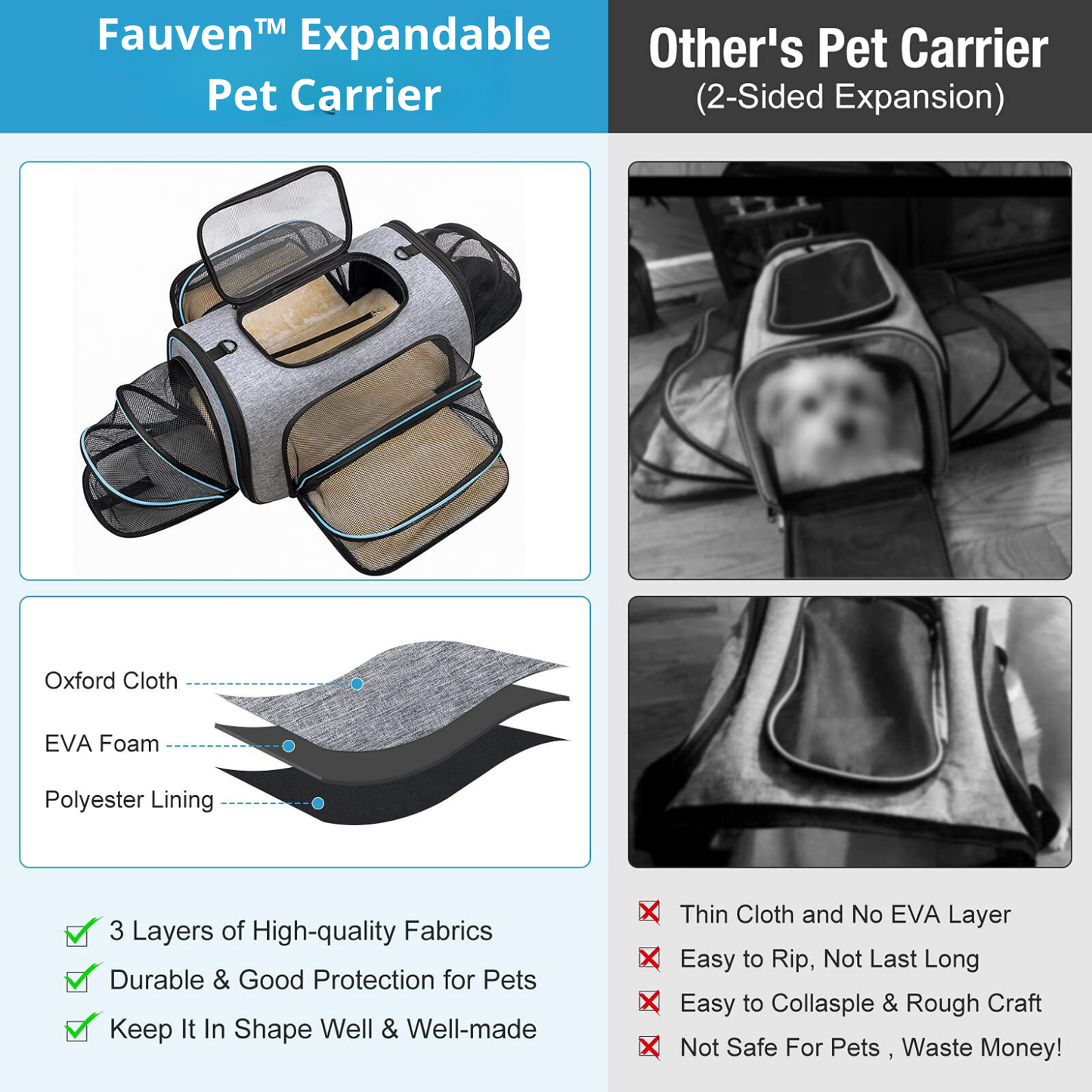 Fauven™ Expandable pet carrier